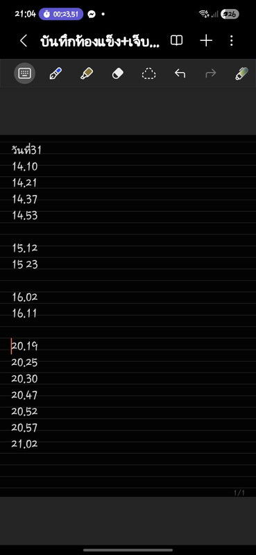 แบบนี้เจ็บเตือนหรือเจ็บจริง