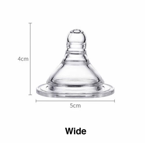 BOTOL SUSU APA YG SESUAI ?