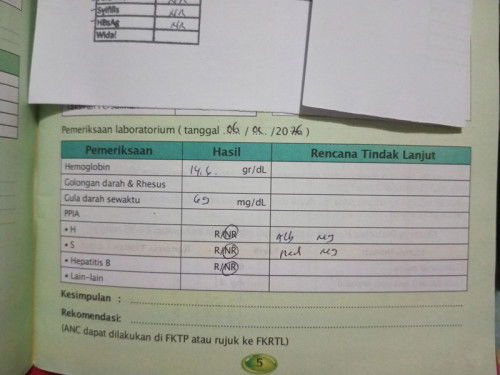 Buibu Yuk pada cek Hb di tm1