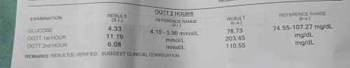 Ogtt 2 hours test.