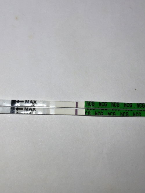 Positive or negetive