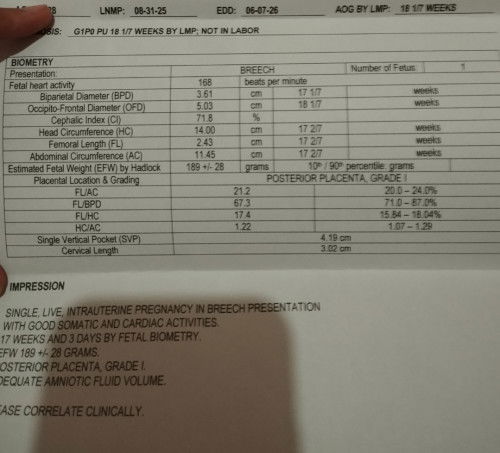 Hello po mga mi.ok lng poba laki ng baby sa ganyang weeks dko po kase alam kung maliit o malaki sya