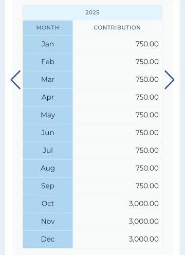 SSS Maternity Benefit