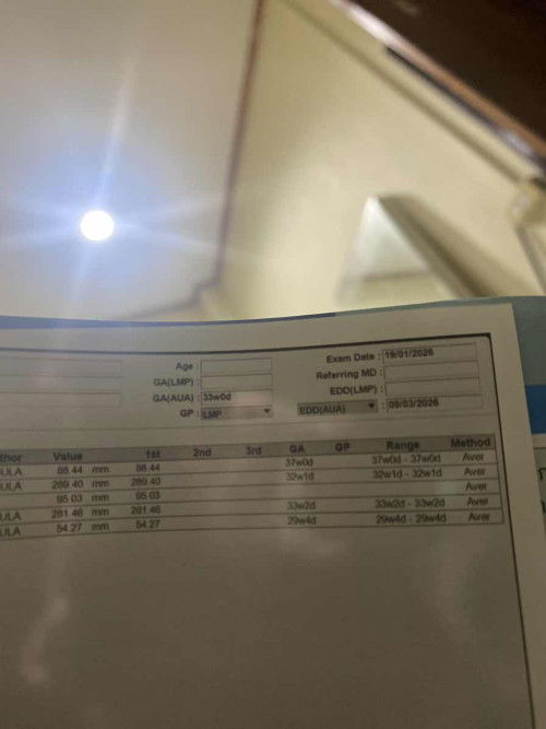 สอบถามคนรู้หน่อยค่ะ