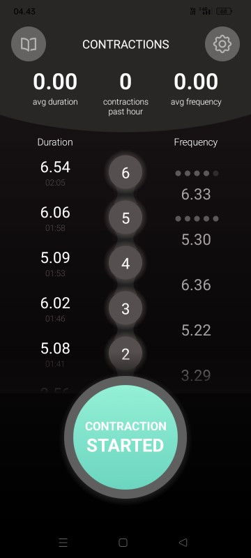 masih pembukaan 1 aja pdhl aku udh sering konpal terus tapi belum ada bukaan. ini tips nya gmna ya