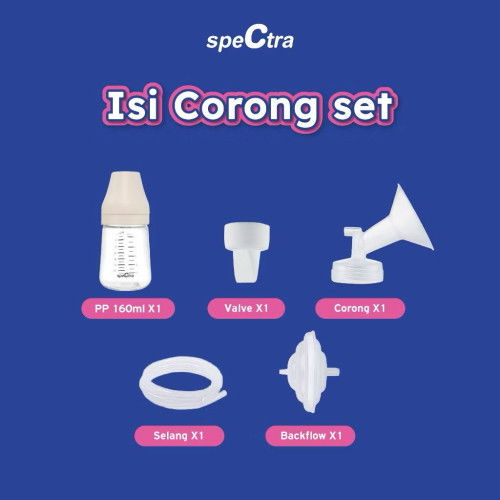 Pompa Asi Spectra/Momuung ?