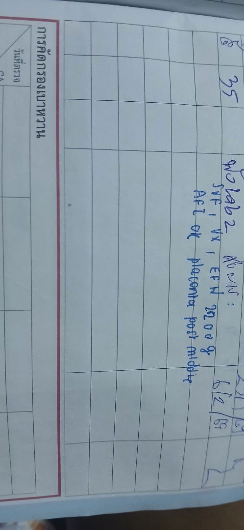 สอบถามแม่ๆแบบนี้รอบต่อไปหมอนัดตรวจอะไรค่ะเพราะนัดรอบก่อนหมอพูดเกริ่นๆว่าจะให้ผ่าคลอด37วีคตอนนี้36+3ค