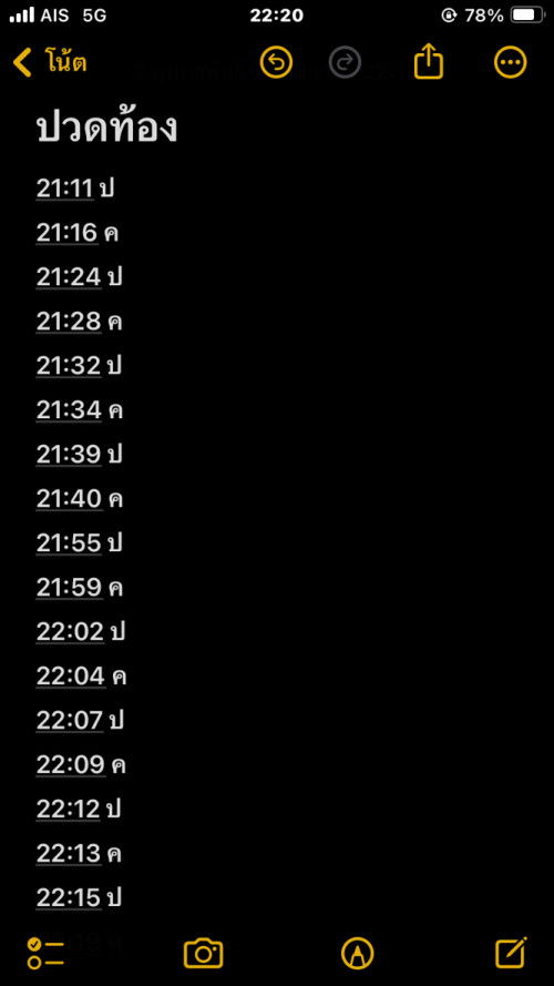 ปวดท้องแบบนี้