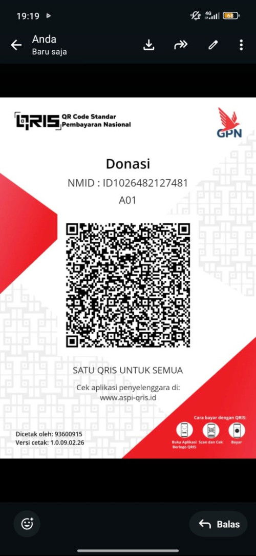 Izin cerita teman", Memilih waras namun terluka secara realita.