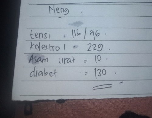 Kolestrol dan asam urat tinggi