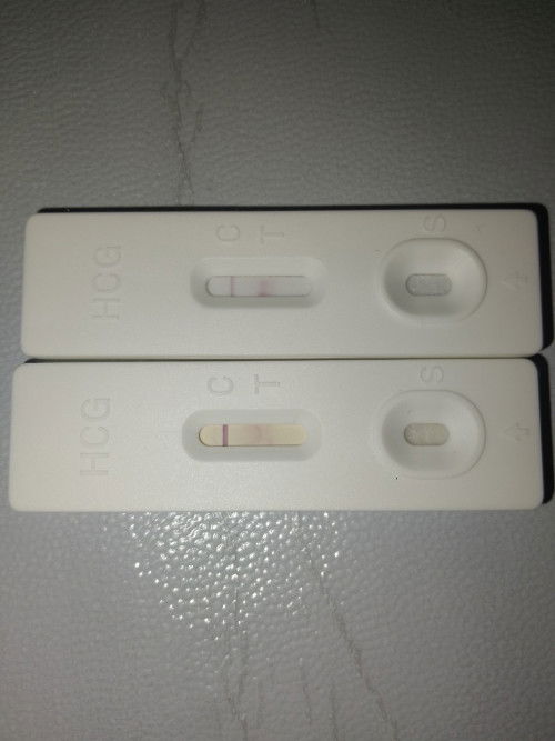 Positive or negative?