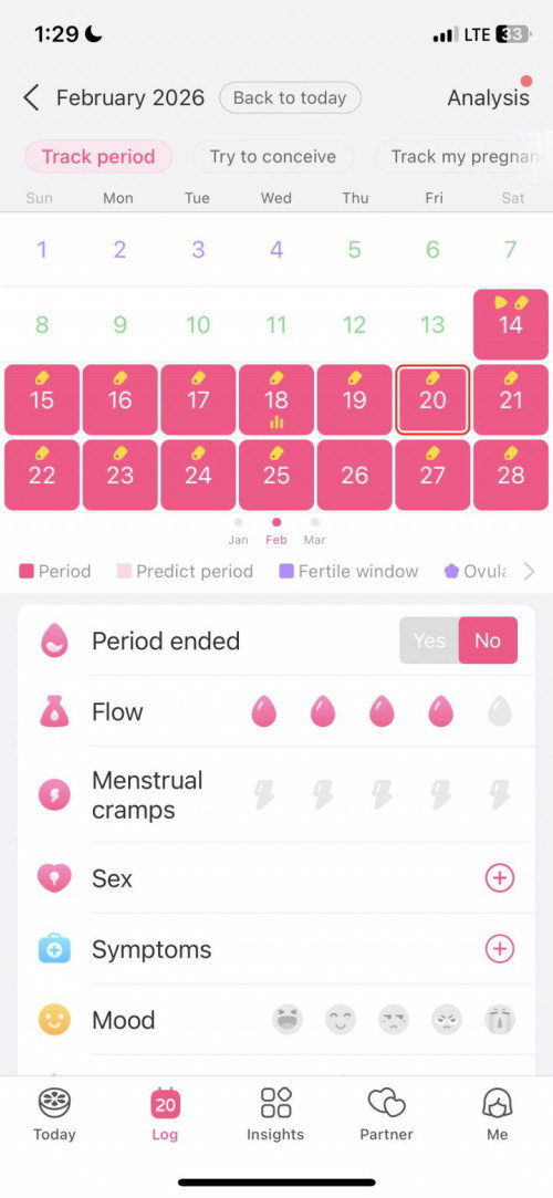 Feb 14 - March 3 meron ako tapos March 13-21 Until now meron ako at may buo buong dugo normal poba?