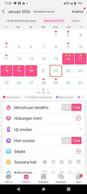 terakhir haid di tanggal tersebut, tespek garis 2 samar kira-kira sudah masuk berapa minggu ya?