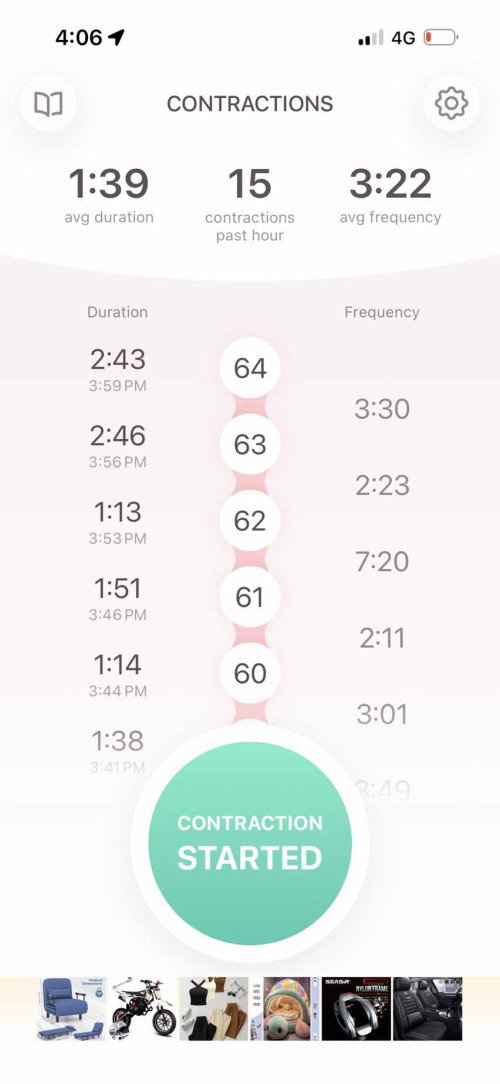 Perut mengeras tu contraction ke??