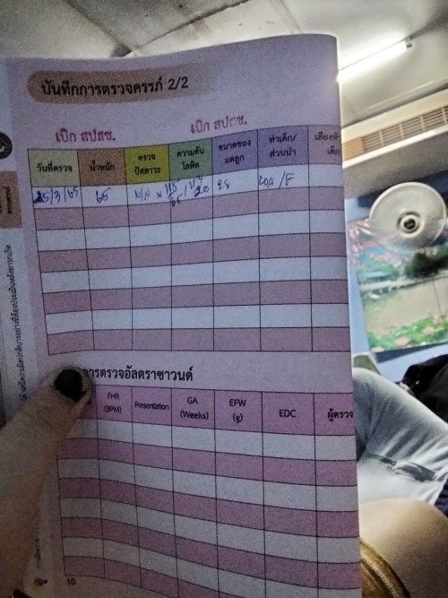 หมอเขียนให้แบบนี้เด็กกลับหัวรึยังค่ะ