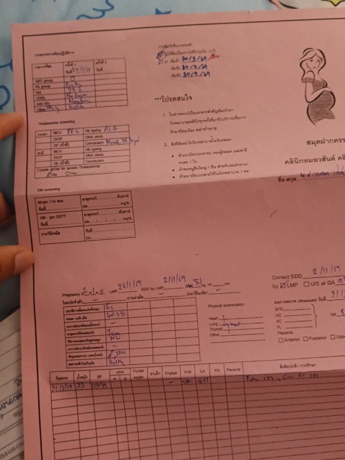 สอบถามแม่ๆที่ไปฝากครรภ์ที่คลินิกหน่อยค่ะ