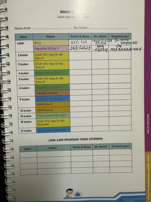 vaksin anak anak