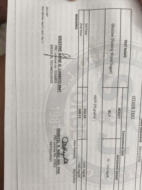 RESULT FOR OGTT /21 WEEKS PREGNANT