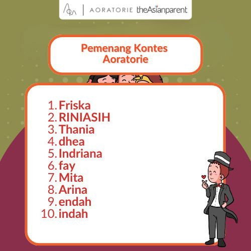🎉 Pengumuman Pemenang Kontes Aoratorie 🎉