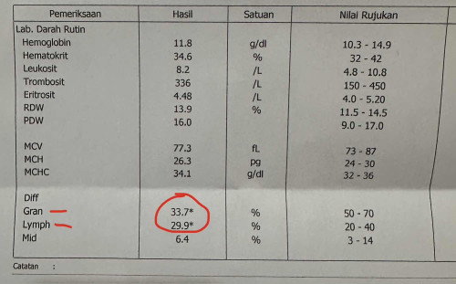 Tolong bun yg paham 🙏🙏