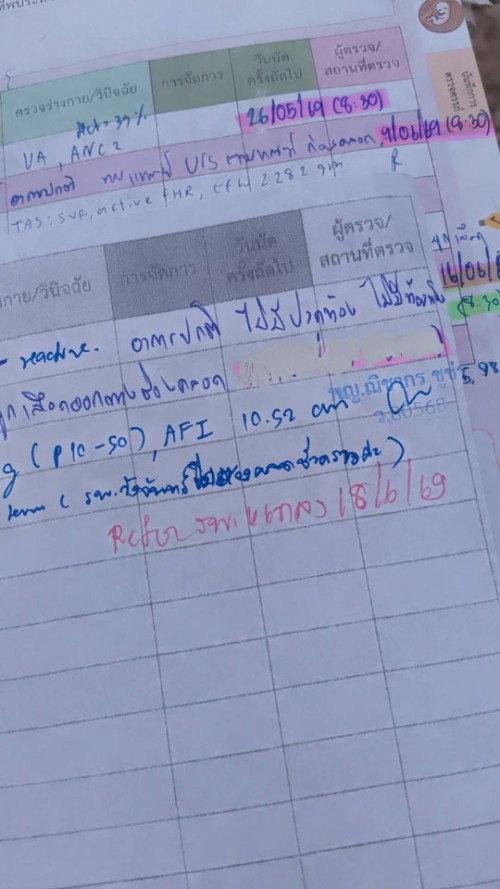 ปรึกษาหน่อยค่ะ