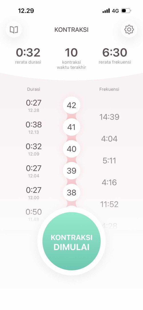 35 Week perut kram