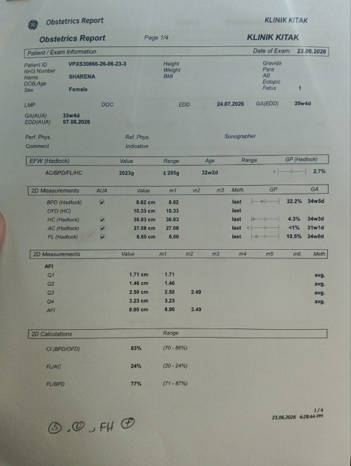 Lilitan perut kecil dari kiraan minggu. bahaya ke?