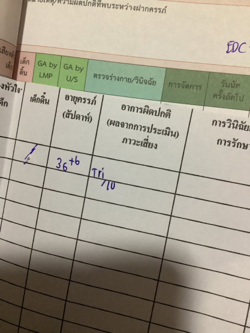 สอบถามหน่อยค่าแม่ๆ