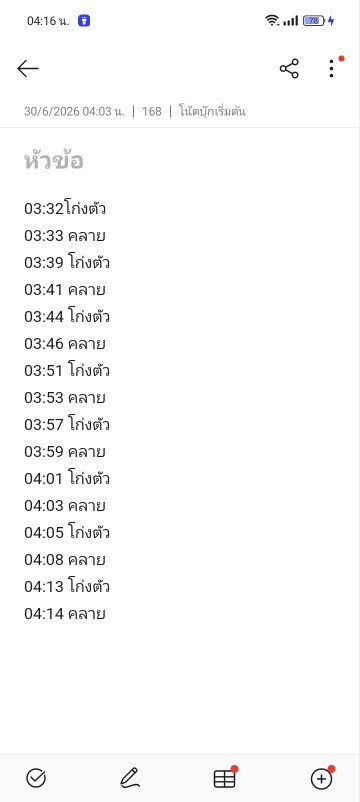 ลูกโก่งตัว