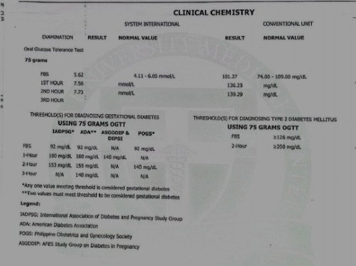 OGTT result
