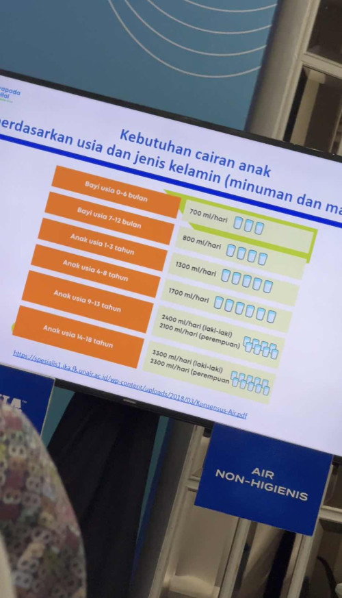 Jangan Asal Hidrasi, Kualitas Air yang Kita Minum Ternyata Berpengaruh untuk Kesehatan Keluarga!
