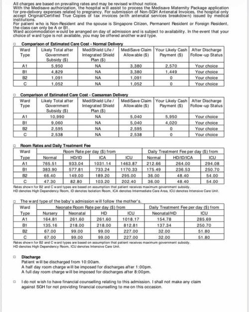 SGH delivery charges
