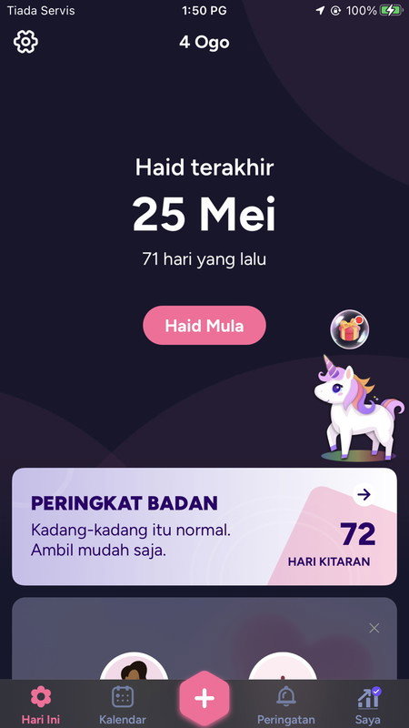 Period atau keguguran