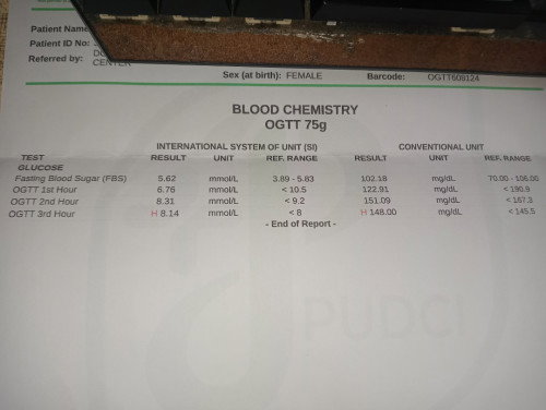 Oral Glucose Test