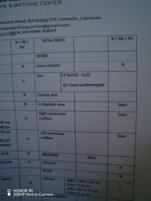 Anyone na nag undergo ng fetal 2d echo?