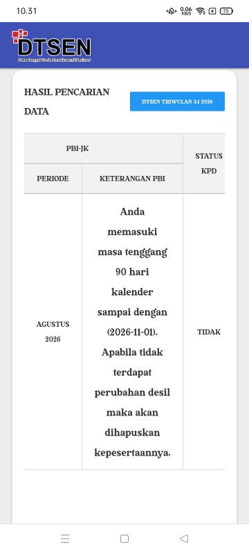 BPJS masa tenggang