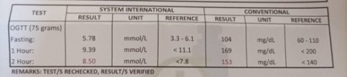 Ogtt result