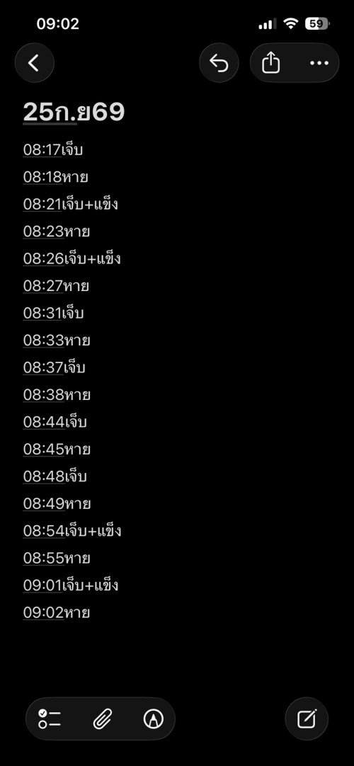 โดนกระตุ้นมื้อวาน39+3