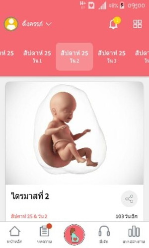 ไม่เข้าใจการนับอายุครรภ์