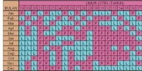 kalender cina