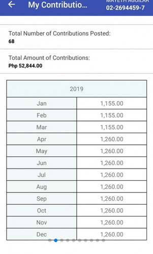 pwd po bang mag pa help mag compute and if qualified po ako for.maternity benifits