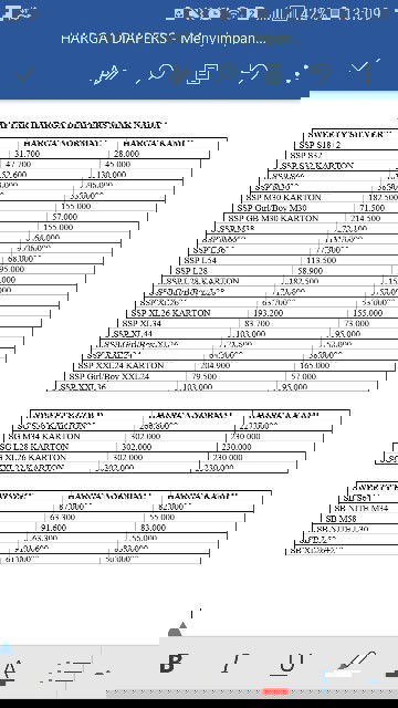 Diapers Murah Meriah Jogja