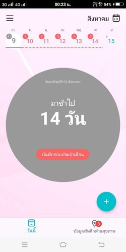 ถามน่อยค่ะ