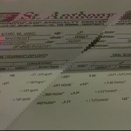 Sugar result