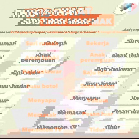 Mana satu keadaan mommy sekarang?