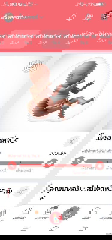 แม่มือใหม่เก็บกระเป๋าเตรียมคลอดมีอะไรบ้างค่ะ