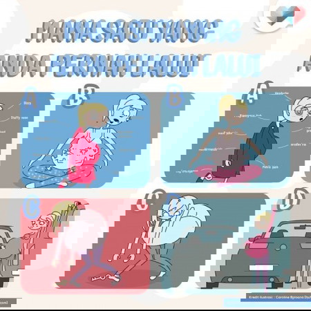 Jom jujur siapa pernah lalui saat-saat ini!