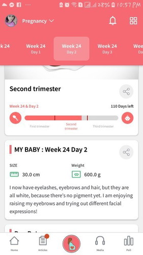 Pregnant