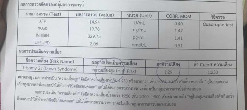 ใครผลเลือด ออกมาเสี่ยงสูง แต่ตรวจนำ้คร่ำ ลูกปกติบ้างคะ