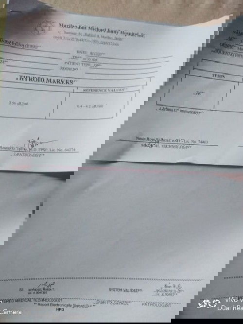 Throid function test